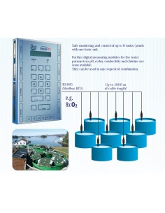 Aquastar Industrial -...