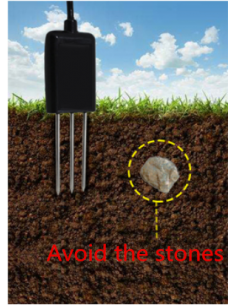 Soil nitrogen, phosphorus... 2