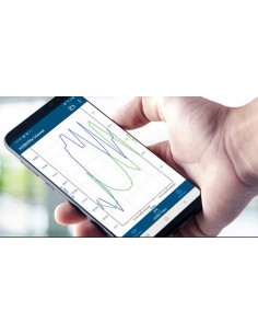 HOBOconnect® App for HOBO...