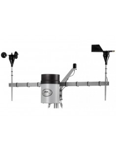 Wind Speed and Direction... 2