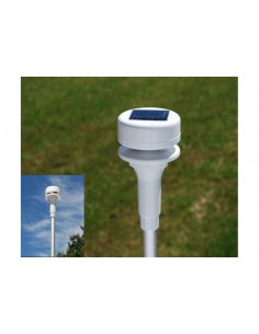 Ultrasonic Wind Speed and... 2