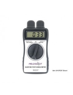 LightScout Quantum Meters 2