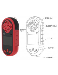 Multi gas detector 2