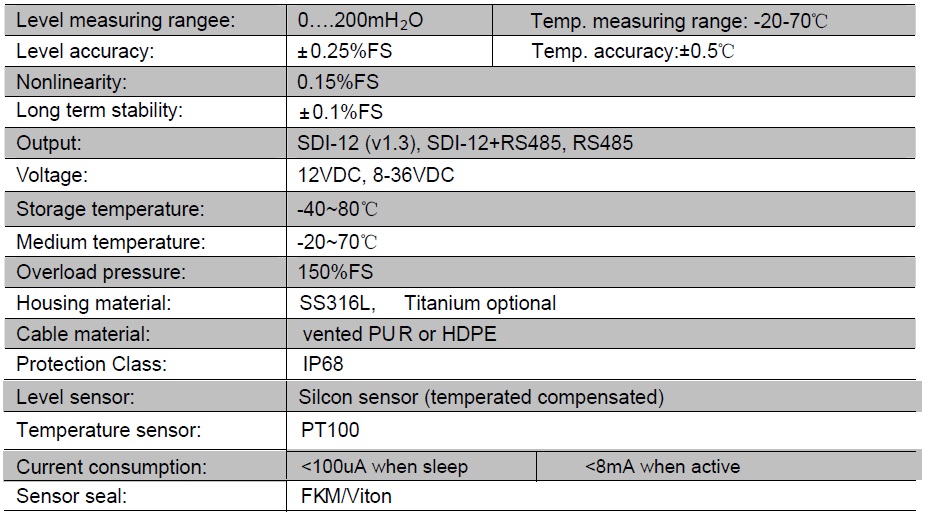 Sensor SDI-12 de Nivel y Temperatura hasta 200m