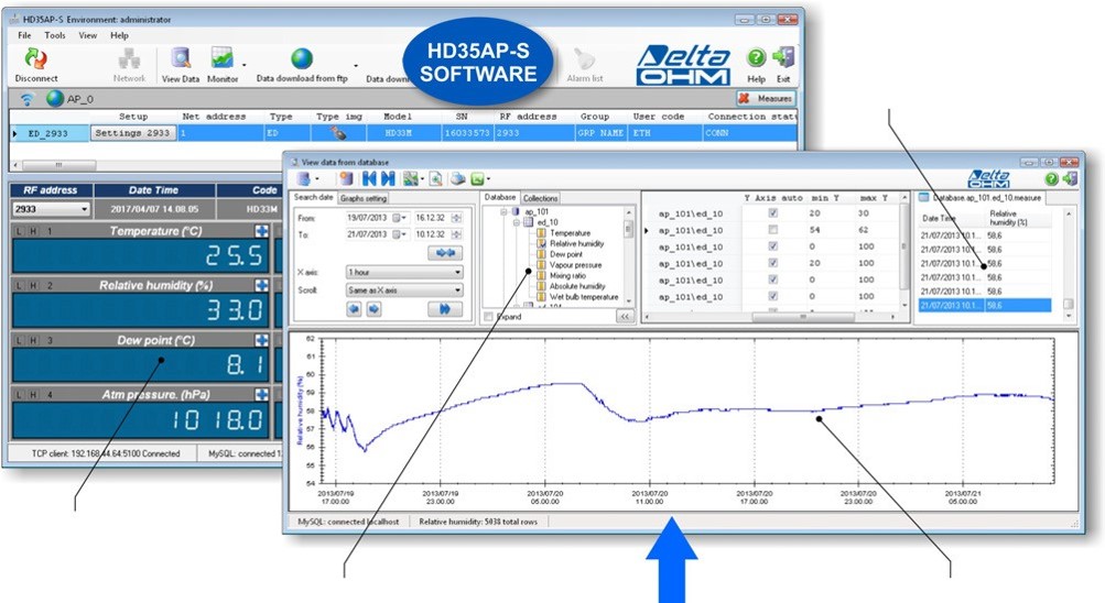HD33MT.4-registrador-de-datos-estacion-meteorologica_